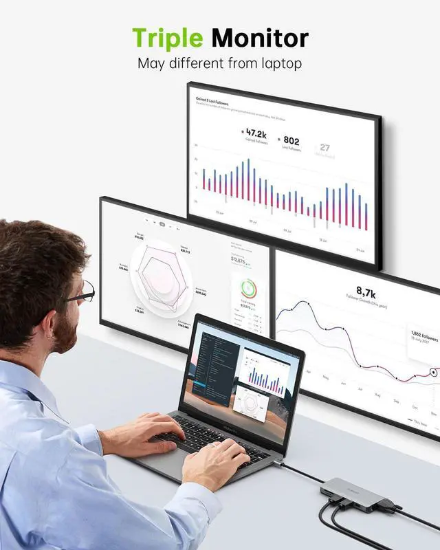 Alt view image 3 of 7 - USB C Docking Station Dual Monitor, 11 in 1 USB C Hub Triple Display, USB C to Dual HDMI Adapter with Dual 4K, VGA, Ethernet, 100W PD, 4USB for M1/M2 MacBook Pro/Air Dell HP Surface Lenovo ASUS