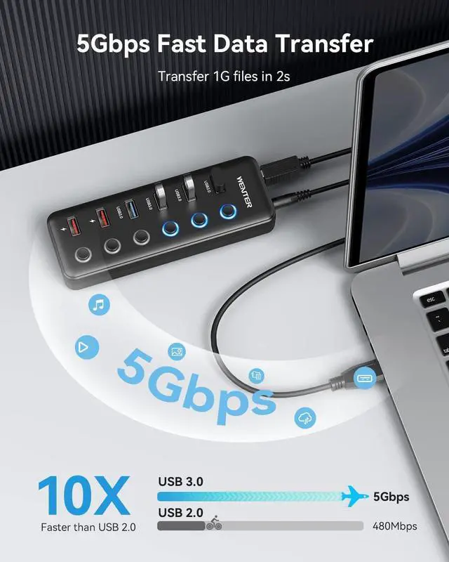 Alt view image 3 of 7 - Powered USB Hub, Wenter 6-Port USB 3.0 Hub Splitter (4 USB 3.0 Data Ports + 2 QC 3.0 Fast Charging Ports) with Individual LED On/Off Switches, USB Hub 3.0 Powered with 36W AC Adapter for Mac, PC