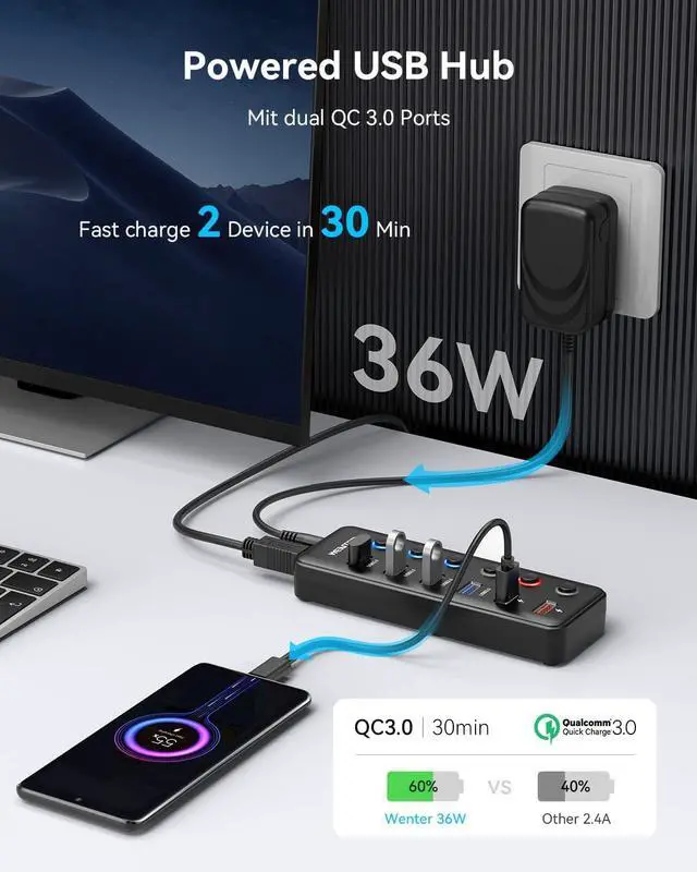 Alt view image 4 of 7 - Powered USB Hub, Wenter 6-Port USB 3.0 Hub Splitter (4 USB 3.0 Data Ports + 2 QC 3.0 Fast Charging Ports) with Individual LED On/Off Switches, USB Hub 3.0 Powered with 36W AC Adapter for Mac, PC