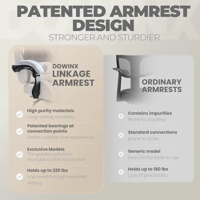 Alt view image 6 of 7 - Dowinx Gaming Chair Fabric with Pocket Spring Cushion, Massage Game Chair Cloth with Headrest, Ergonomic Computer Chair with Footrest 290LBS, Black and Grey