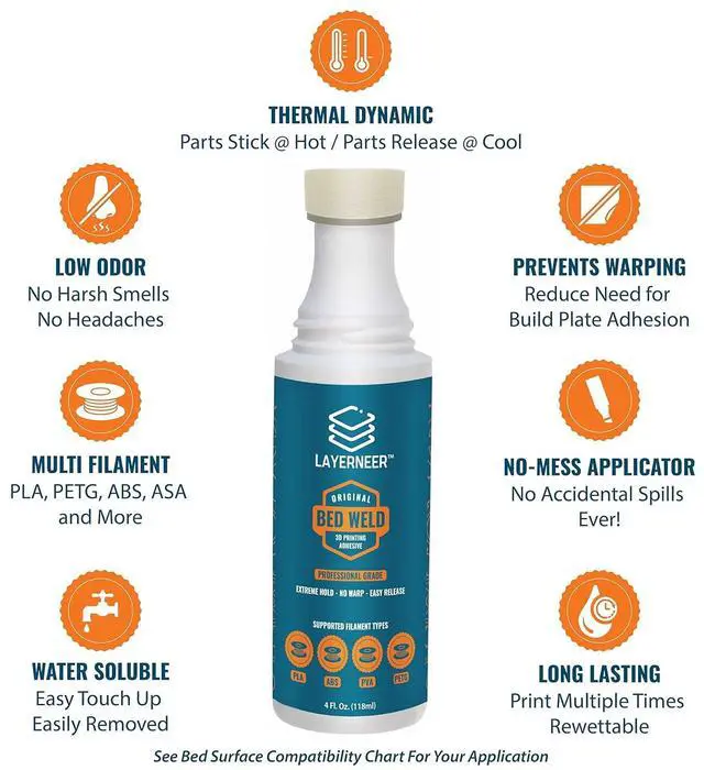 Alt view image 2 of 7 - 3D Printer Adhesive Glue Bed Weld Original, Strong Grip Reduces Warping for ABS, ASA, PLA, and PETG Filament on Compatible Build Plates, 118ml, 4 fl oz