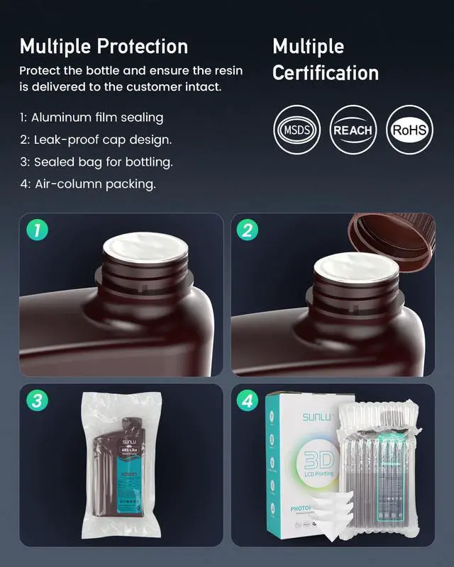 Alt view image 7 of 7 - SUNLU 2000G ABS Like Resin For 3D Printer, 405nm UV Curing Photopolymer Rapid 3D Resin For 2K 4K 6K 8K LCD/DLP/SLA 3D Printers, Non-Brittle & High Precision & Low Shrinkage, 2KG, Grey