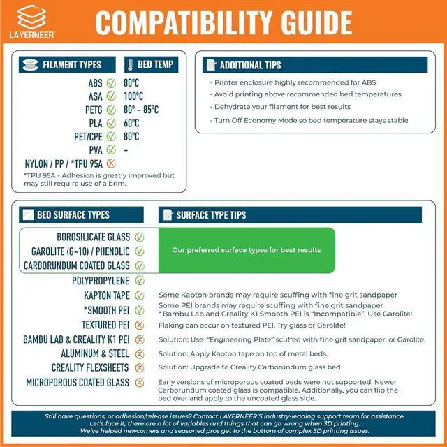 Alt view image 3 of 7 - 3D Printer Adhesive Glue Bed Weld Original, Strong Grip Reduces Warping for ABS, ASA, PLA, and PETG Filament on Compatible Build Plates, 118ml, 4 fl oz