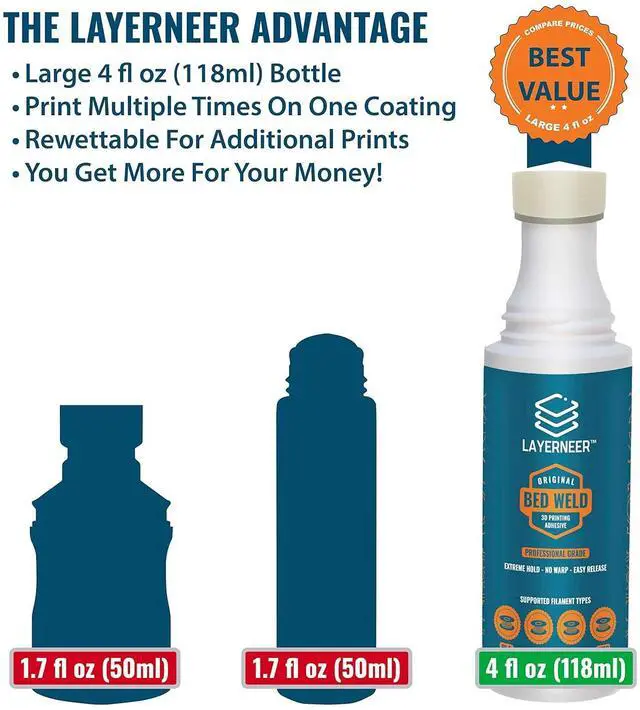 Alt view image 6 of 7 - 3D Printer Adhesive Glue Bed Weld Original, Strong Grip Reduces Warping for ABS, ASA, PLA, and PETG Filament on Compatible Build Plates, 118ml, 4 fl oz
