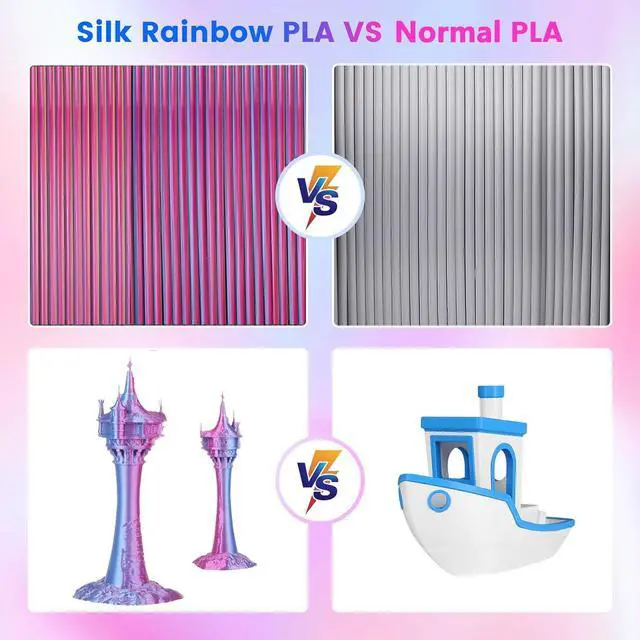 Alt view image 2 of 6 - Comgrow Silk Shiny Rainbow Multi-Color 3D Printer Filament, Comgrow 3D Printing Materials Silk PLA 1.75mm, 3D Printing Filament +/-0.02mm, 250g X 4 Spool