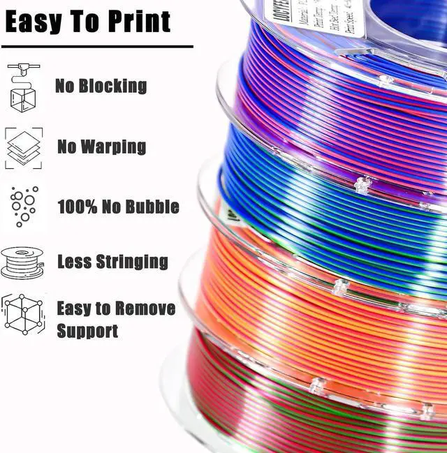 Alt view image 6 of 7 - 3D Printer Filament PLA, Rainbow PLA Filament 1.75mm +/-0.02mm, Silk PLA Dual Color Filament, 2 in 1 Coextrusion 3D Filament Bundle 200g x 4 Spools