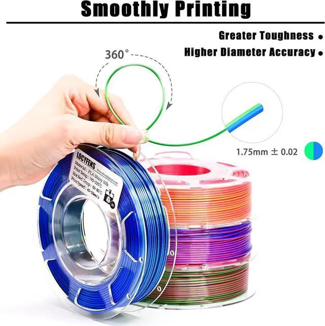 Alt view image 5 of 7 - 3D Printer Filament PLA, Rainbow PLA Filament 1.75mm +/-0.02mm, Silk PLA Dual Color Filament, 2 in 1 Coextrusion 3D Filament Bundle 200g x 4 Spools