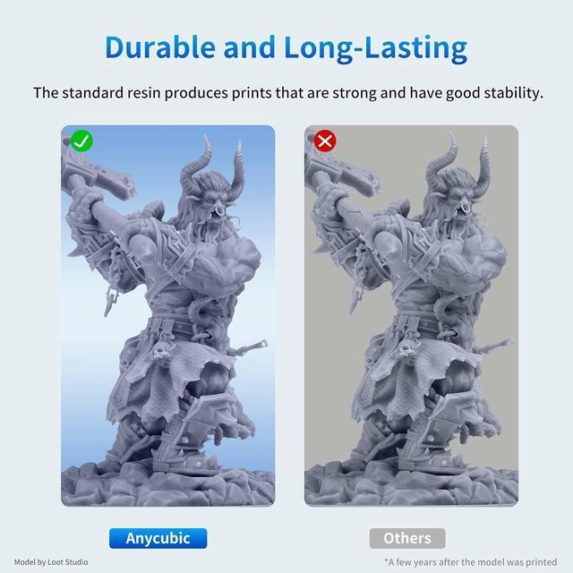 Alt view image 5 of 7 - ANYCUBIC 3D Printer Resin, 405nm SLA UV-Curing Resin with High Precision and Quick Curing & Excellent Fluidity for LCD 3D Printing (Grey, 500g)