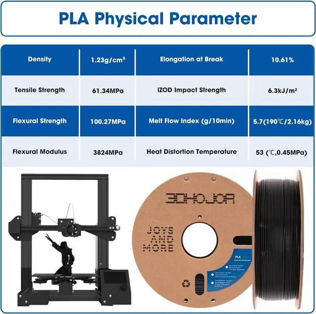 Alt view image 5 of 7 - High Speed PLA Filament 1.75mm Black,3D Printing Filament,1kg Cardboard Spool (2.2lbs), Fit Most FDM 3D Printer,Dimensional Accuracy +/- 0.03 mm,Vacuum Packaging, No Brittle Filaments