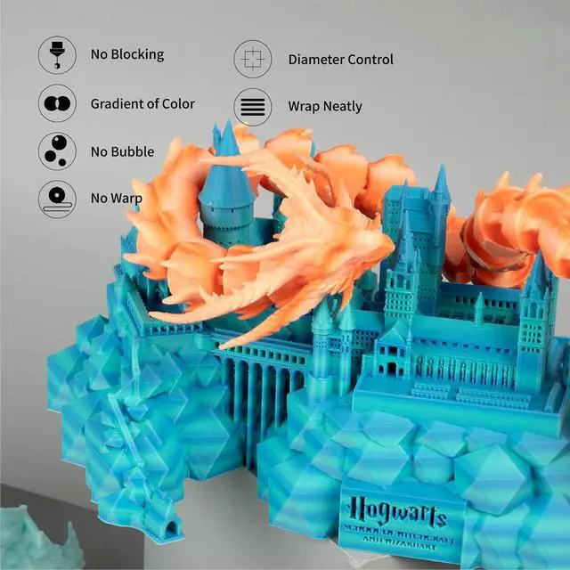 Alt view image 3 of 7 - Gradient PLA 3D Printer Filament, Upgrade Cardboard Spool, Slightly Matte Surface Filament, Dimensional Accuracy +/-0.03mm, 1.75mm, 1kg, Baby Blue/White