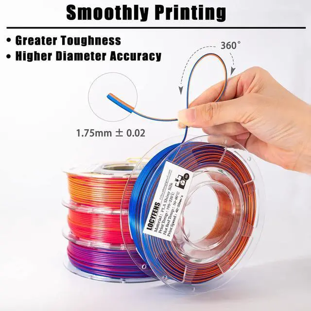 Alt view image 6 of 7 - 3D Printer Filament PLA, 3 in 1 Rainbow PLA Filament 1.75mm +/-0.02mm, High-Speed Printing Silk PLA Tri Color Filament, Fit to AMS, Coextrusion 3D Filament Bundle 200g x 4 Spools