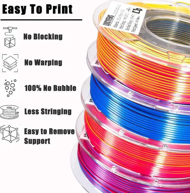 Alt view image 7 of 7 - 3D Printer Filament PLA, 3 in 1 Rainbow PLA Filament 1.75mm +/-0.02mm, High-Speed Printing Silk PLA Tri Color Filament, Fit to AMS, Coextrusion 3D Filament Bundle 200g x 4 Spools