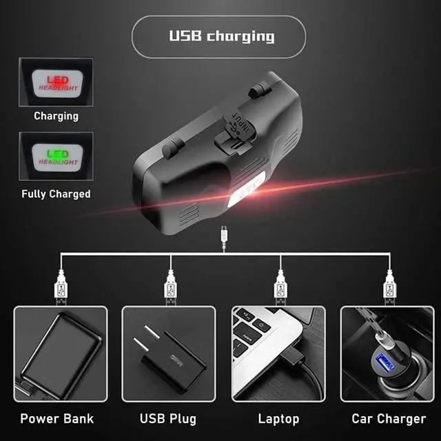 Alt view image 4 of 5 - WINDFIRE Red Light Hunting Headlamp High Lumen, Super Bright LED Zoomable Head Lamp Motion Sensor, Headlight Rechargeable, Perfect for Astronomy, Aviation, Night Observation