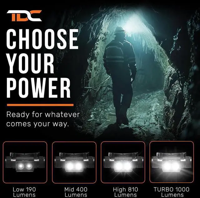 Alt view image 2 of 7 - TDC LED Rechargeable Headlamp 1000 Lumens - Professional Waterproof Head Lamp with 5 Modes, Hard Hat Compatible - USB-C Charging - Ideal for Camping, Hiking, Construction & Hunting