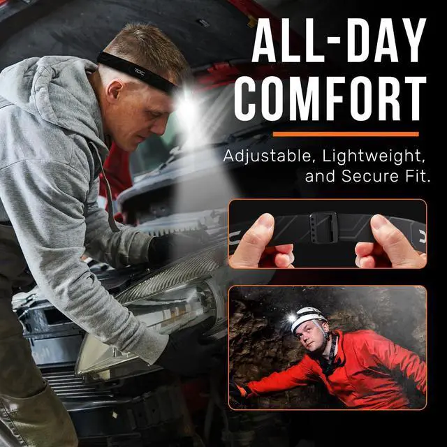 Alt view image 5 of 7 - TDC LED Rechargeable Headlamp 1000 Lumens - Professional Waterproof Head Lamp with 5 Modes, Hard Hat Compatible - USB-C Charging - Ideal for Camping, Hiking, Construction & Hunting