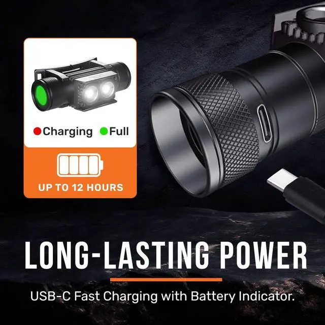 Alt view image 4 of 7 - TDC LED Rechargeable Headlamp 1000 Lumens - Professional Waterproof Head Lamp with 5 Modes, Hard Hat Compatible - USB-C Charging - Ideal for Camping, Hiking, Construction & Hunting
