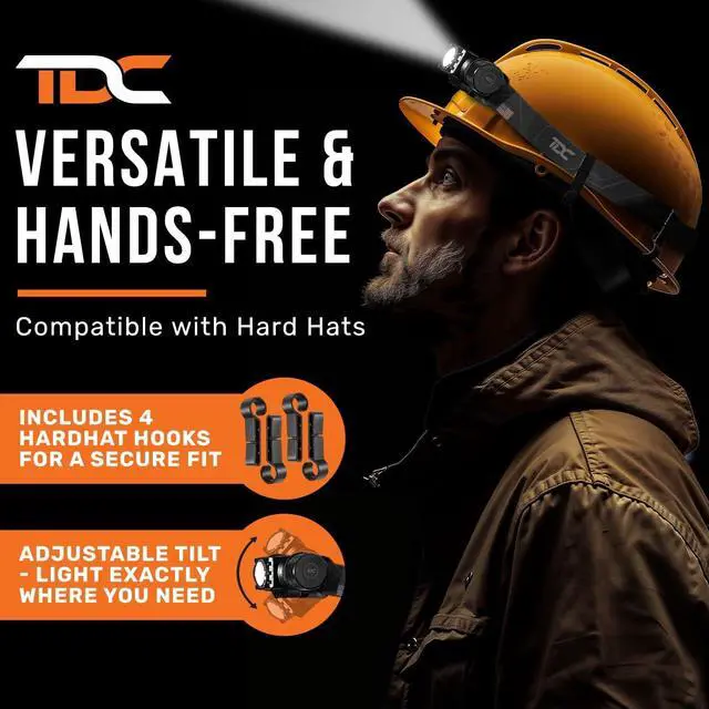 Alt view image 6 of 7 - TDC LED Rechargeable Headlamp 1000 Lumens - Professional Waterproof Head Lamp with 5 Modes, Hard Hat Compatible - USB-C Charging - Ideal for Camping, Hiking, Construction & Hunting