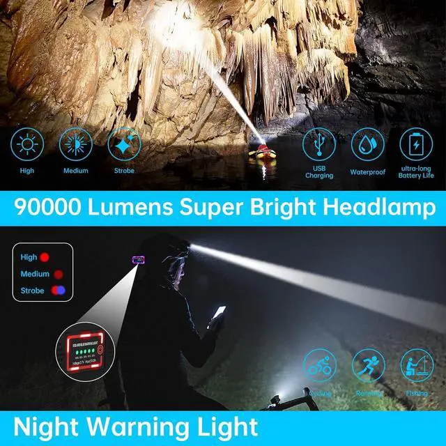 Alt view image 2 of 7 - LED Rechargeable Headlamp, Headlight 90000 Lumens Super Bright with 6 Modes & IPX5 Warning Light, Motion Sensor Adjustable Headband Head Lamp, 60° for Adult Outdoor Camping Running Cycling