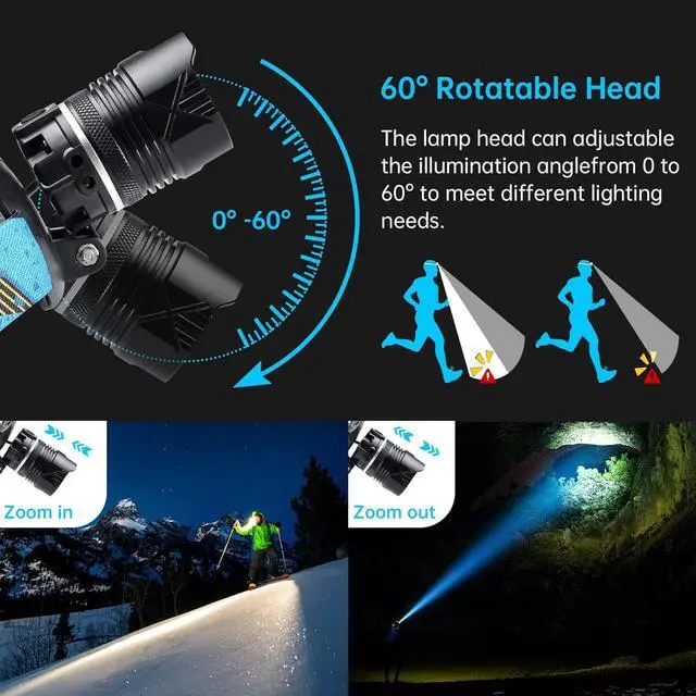 Alt view image 4 of 7 - LED Rechargeable Headlamp, Headlight 90000 Lumens Super Bright with 6 Modes & IPX5 Warning Light, Motion Sensor Adjustable Headband Head Lamp, 60° for Adult Outdoor Camping Running Cycling