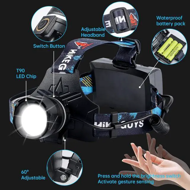Alt view image 5 of 7 - LED Rechargeable Headlamp, Headlight 90000 Lumens Super Bright with 6 Modes & IPX5 Warning Light, Motion Sensor Adjustable Headband Head Lamp, 60° for Adult Outdoor Camping Running Cycling