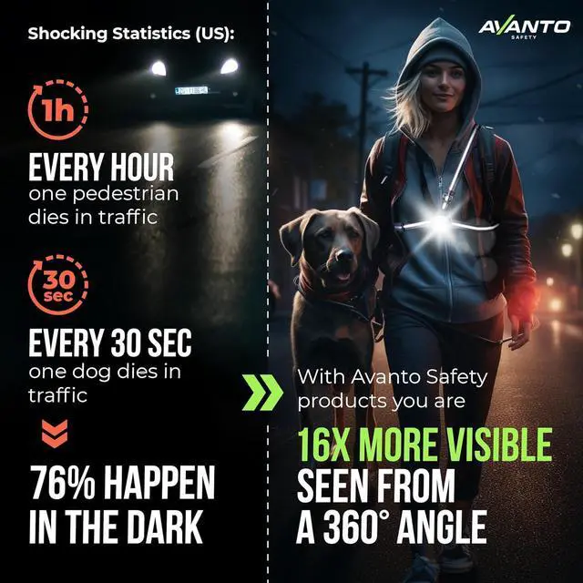 Alt view image 2 of 6 - AVANTO SOLX1 Pro Chest Light, Original, USB-C, Smart Running Lights for Runners with Safety Courses, Running Headlamp Flashlights, Walking Light for Night Walking, Safety Light, Black