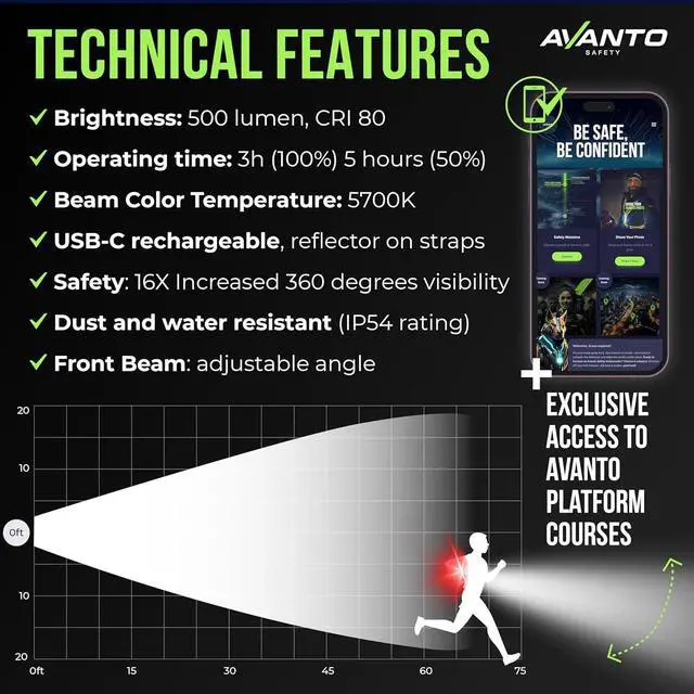 Alt view image 3 of 6 - AVANTO SOLX1 Pro Chest Light, Original, USB-C, Smart Running Lights for Runners with Safety Courses, Running Headlamp Flashlights, Walking Light for Night Walking, Safety Light, Black