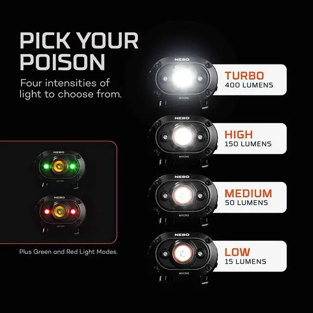 Alt view image 3 of 7 - NEBO MYCRO 400 Rechargeable Headlamp | 400 Lumens, 6 Light Modes, Water Resistant, Detachable Hat Clip, Super Bright Head Lamp for Camping & Hiking, Includes Micro USB Charging Cable