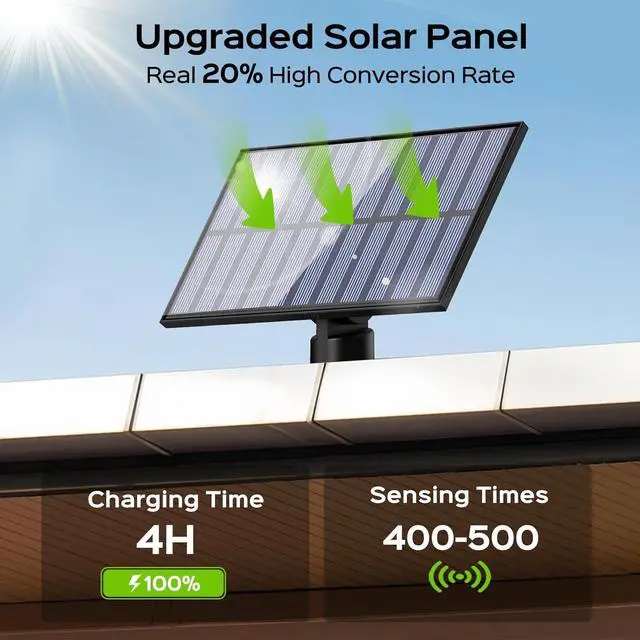 Alt view image 2 of 6 - Adiding Solar Outdoor Lights, 3500LM LED Flood Lights with 16.4 Ft Cable, Remote Control Solar Motion Sensor Lights with 3 Modes, Solar Powered Security Lights for Outside Patio, Yard, Garage, 2 Pack