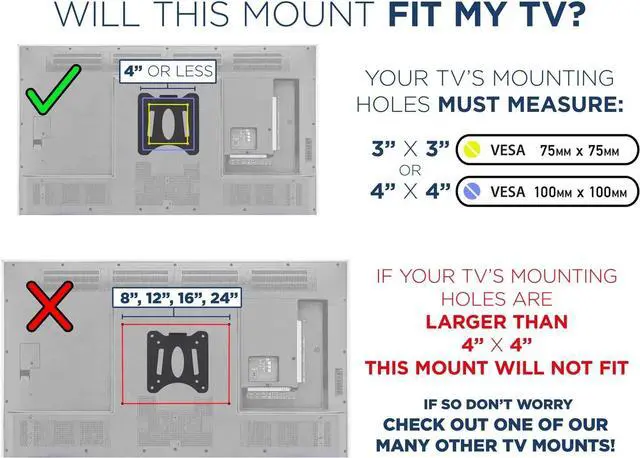 Alt view image 5 of 7 - Mount-It! MI-203 Low Profile Fixed TV Wall Mount | Fits 13-32 Inch Screens | VESA 75x75 & 100x100 | Heavy-Duty Steel with 60 Lbs Capacity | Built-in Bubble Level | Ideal for RV, Home, and Office