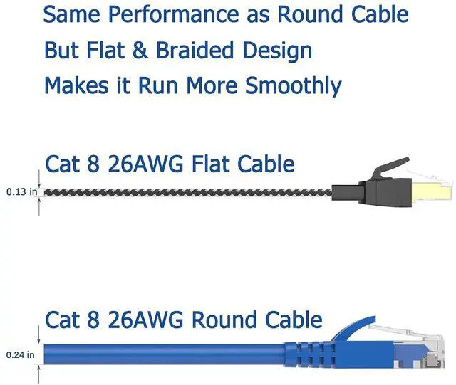 Alt view image 2 of 7 - Orbram Cat 8 Ethernet Cable 50 ft, Nylon Braided High Speed Heavy Duty Network LAN Patch Cord, 40Gbps 2000Mhz SFTP RJ45 Flat Internet Cable Shielded in Wall, Indoor&Outdoor for Modem/Router/Gaming/PC