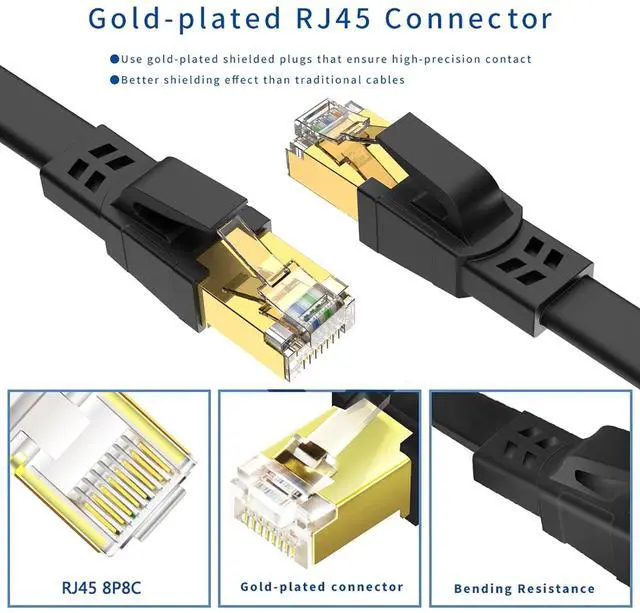 Alt view image 5 of 7 - CAT8 Ethernet Cable 25 ft, High Speed Heavy Duty Cat8 LAN Network Cable 40Gbps, 2000Mhz with Gold Plated RJ45 Connector for Modem, Router, Switch, Gaming, Xbox - Black