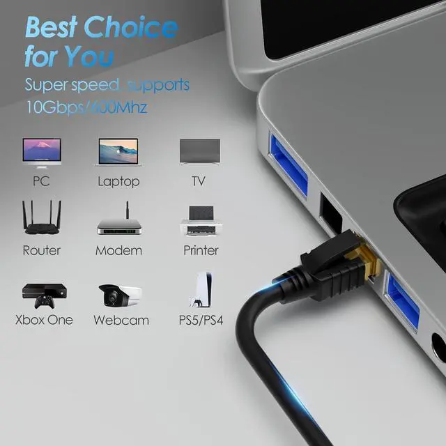 Alt view image 6 of 7 - Cat 7 Ethernet Cable 2 Feet (10 Pack), Multi Pack High Speed Internet Cord, CAT7 RJ45 LAN Network Cable, Triple Shielding SFTP 10Gbps 600Mhz Patch Cable, Compatible with CAT6A CAT6 CAT5E CAT5 Cable