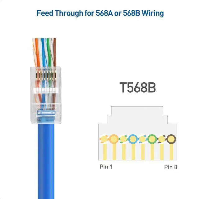 Alt view image 7 of 7 - Cable Matters 100-Pack Cat 6 Pass Through RJ45 Connectors (Cat 6 Ends / Cat6 Connector / RJ45 Modular Plugs/Ethernet Plugs/Network Connector) for Solid or Stranded UTP Ethernet Cable