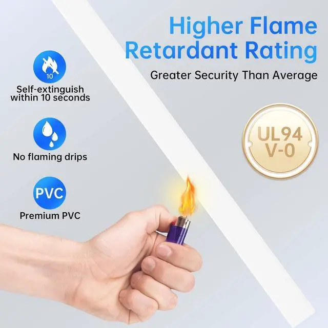 Alt view image 6 of 7 - Delamu Cord Cover, 142in Wire Covers for Cords on Wall, Small Cord Cable Hider for 1 Wire, Ease Installation Cords Hider for Wall Mount TV, Paintable Cable Cover Raceway, 9xL15.7 W0.59 H0.4in, White