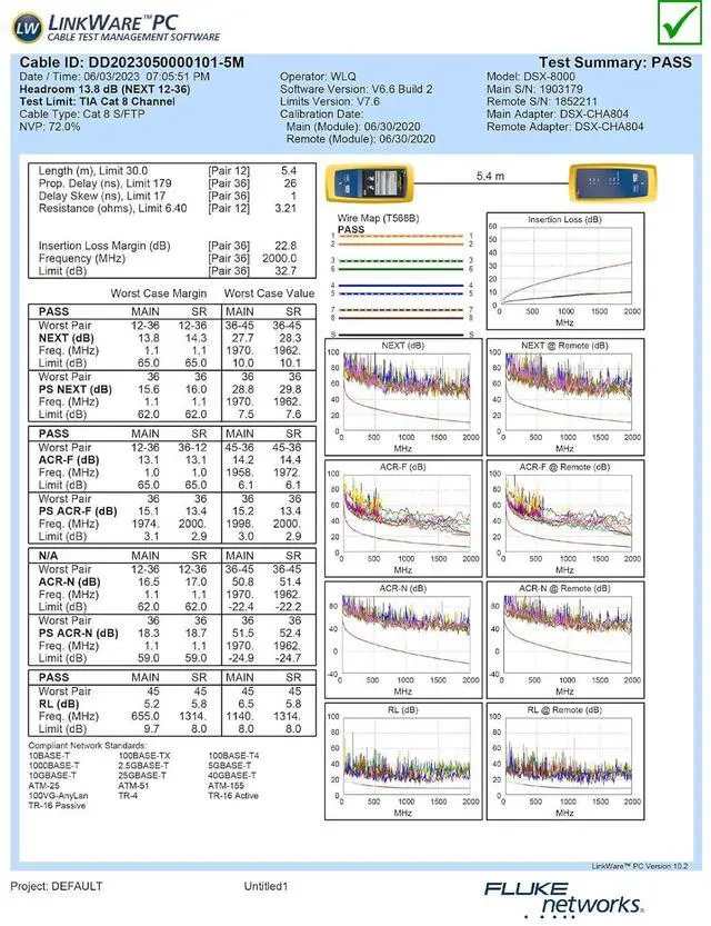 Alt view image 4 of 7 - Cat 8 Ethernet Cable 150 FT, Outdoor&Indoor High Speed Heavy Duty Network LAN Internet Cable,SFTP Gold Plated RJ45 40Gbps 2000Mhz Patch Cord, for Modem/Router/Gaming,Faster Than Cat7/Cat6/Cat5-White