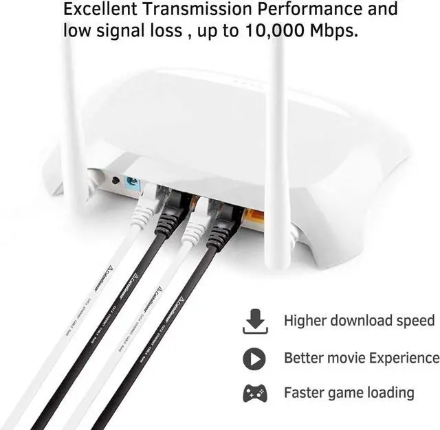 Alt view image 7 of 7 - Cat 7 Shielded Ethernet Cable 8ft 2pack (Highest Speed Cable) Cat7 Black Flat Internet Network Cables, for Modem, Router, LAN, Computer - Compatible with Cat 5e, Cat 6 Network