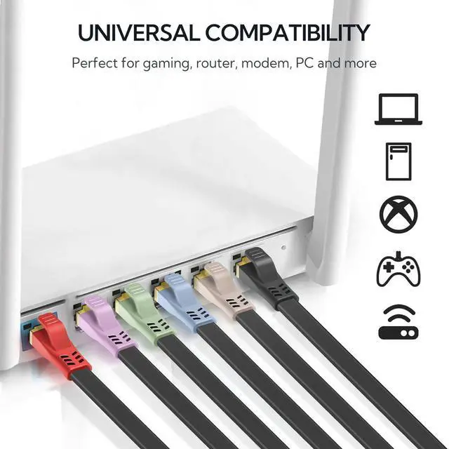 Alt view image 6 of 7 - CAT 8 Ethernet Cable 5ft 6 Pack, Colorful Flat Ethernet Cable 40Gbps 2000Mhz,High Speed CAT8 Internet LAN Patch Cord Double Shielded with RJ45 for Gaming/PS5/PC/Modem/Router (5 ft 6Pack Colorful)