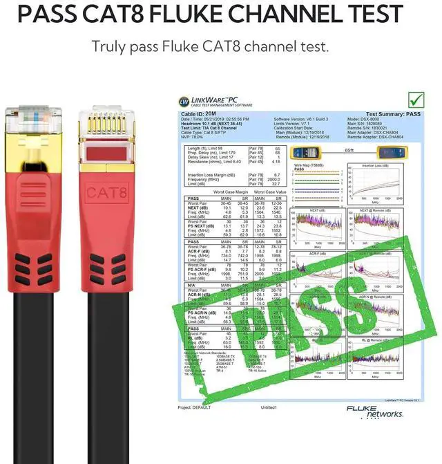 Alt view image 7 of 7 - CAT 8 Ethernet Cable 5ft 6 Pack, Colorful Flat Ethernet Cable 40Gbps 2000Mhz,High Speed CAT8 Internet LAN Patch Cord Double Shielded with RJ45 for Gaming/PS5/PC/Modem/Router (5 ft 6Pack Colorful)