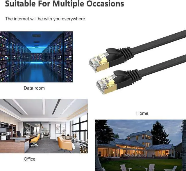 Alt view image 6 of 6 - Cat 7 Ethernet Cable 100 ft High Speed 10Gbps 600MHz, Shielded Long Ethernet Cord, LAN Cable with RJ45, Flat Internet Network Patch Cord, Fast LAN Wire for Gaming, PS5/4/3, Xbox, Modem, Router