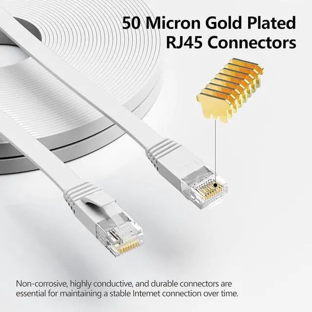 Alt view image 2 of 6 - Cat 6 Ethernet Cable 150 ft (45.72m), Outdoor & Indoor, 10Gbps Support Cat 8 Cat 7 Network, Long Flat Internet LAN Patch Cord, Cat6 Solid High Speed Weatherproof Cable for Router, Modem, Switch, White