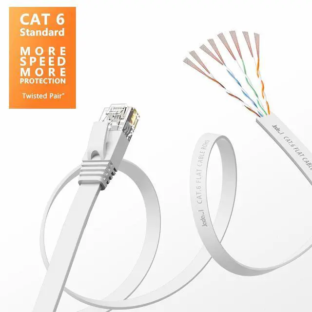 Alt view image 3 of 6 - Cat 6 Ethernet Cable 150 ft (45.72m), Outdoor & Indoor, 10Gbps Support Cat 8 Cat 7 Network, Long Flat Internet LAN Patch Cord, Cat6 Solid High Speed Weatherproof Cable for Router, Modem, Switch, White