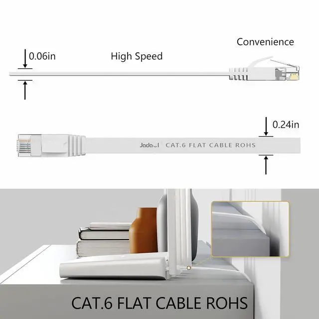 Alt view image 4 of 6 - Cat 6 Ethernet Cable 150 ft (45.72m), Outdoor & Indoor, 10Gbps Support Cat 8 Cat 7 Network, Long Flat Internet LAN Patch Cord, Cat6 Solid High Speed Weatherproof Cable for Router, Modem, Switch, White
