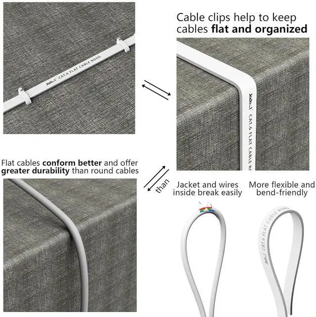 Alt view image 5 of 6 - Cat 6 Ethernet Cable 150 ft (45.72m), Outdoor & Indoor, 10Gbps Support Cat 8 Cat 7 Network, Long Flat Internet LAN Patch Cord, Cat6 Solid High Speed Weatherproof Cable for Router, Modem, Switch, White