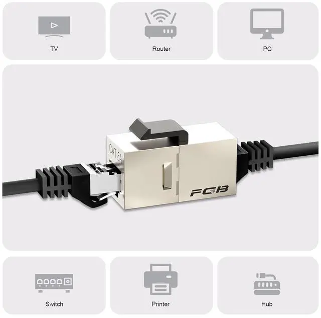 Alt view image 3 of 6 - FGB 10Gbps Cat6a Shielded Keystone Coupler, Female to Female RJ45 Keystone Jack, Ethernet Keystone Coupler in Silver, 10 Pack