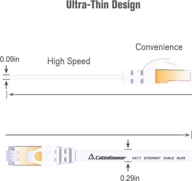 Alt view image 4 of 7 - Cat 7 Ethernet Cable 7 ft 6 Pack (Highest Speed Cable) Cat7 Flat Shielded Ethernet Patch Cables - Internet Cable for Modem, Router, LAN, Computer - Compatible with Cat 5e, Cat 6 Network