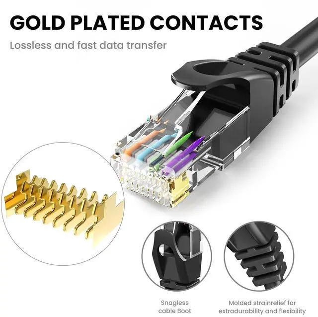 Alt view image 4 of 7 - Ultra Clarity Cables Cat 6 Ethernet Cable 6 FT (10 Pack), Cat6 Patch Cable, High Speed 10Gbps 500Mhz Ethernet Cable Network Cord, RJ45 Lan Internet Cable for Computer Modem Router PS4/5 Xbox -5 Colors