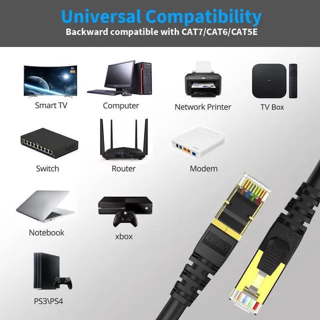 Alt view image 4 of 7 - KASIMO 100 ft Ethernet Cable, Cat8 Network LAN Cable High Speed 40Gbps with RJ45 Gold Plated Connector SFTP Shielded Cord, 26AWG Gaming Internet Cable for Router, Modem (Black, 100FT 1 Pack)
