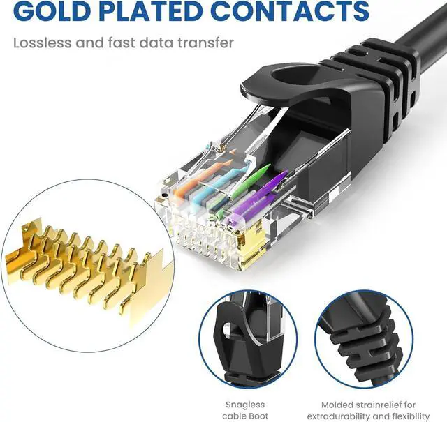 Alt view image 4 of 7 - Cat6 Ethernet Cable 6 Feet (6 Pack) LAN, utp Cat 6, RJ45, Network Cord, Patch, Internet Cable- 6 ft