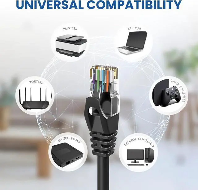 Alt view image 5 of 7 - Cat6 Ethernet Cable 6 Feet (6 Pack) LAN, utp Cat 6, RJ45, Network Cord, Patch, Internet Cable- 6 ft
