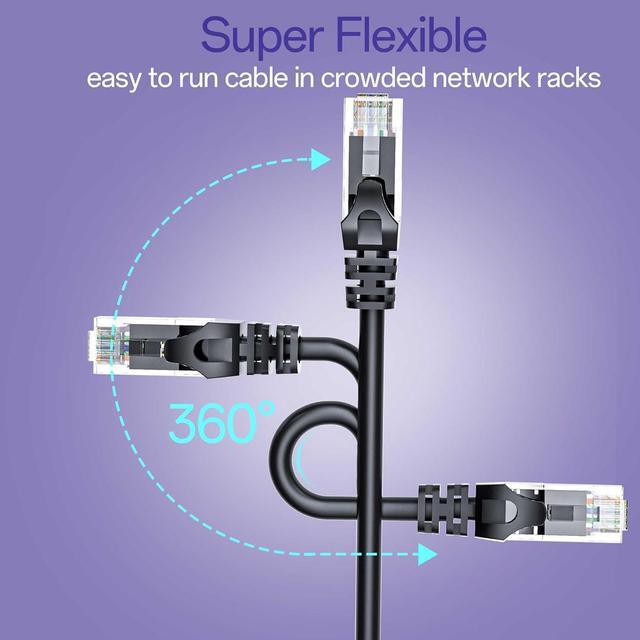 Alt view image 6 of 7 - Cat 6 Ethernet Cable 3FT 10Pack, Cat6 Ethernet Patch Cable 10Gbps, High-Speed UTP Cat6 Network Cable Pure Copper, Cat 6 Cable for Home and Office Network, Black